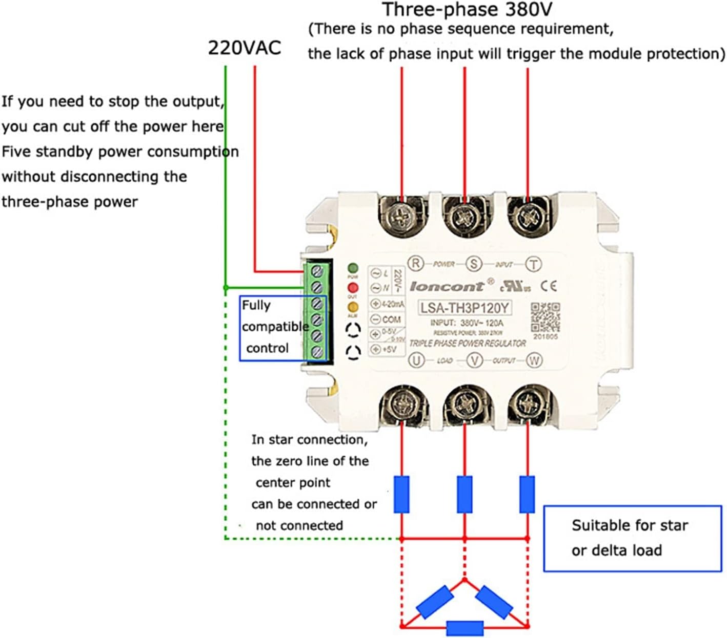 BBAUER Regulador de potencia regulador de voltaje de CA trifásico, tiristor, relé de estado sólido, atenuación 15A-200A, 1 unidad (color: solo módulo, tamaño: 200 A (50 KW))