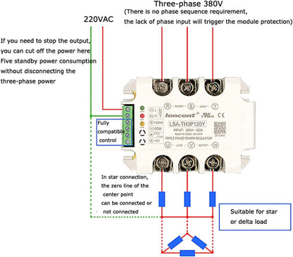 BBAUER Regulador de potencia regulador de voltaje de CA trifásico, tiristor, relé de estado sólido, atenuación 15A-200A, 1 unidad (color: solo módulo, tamaño: 200 A (50 KW))