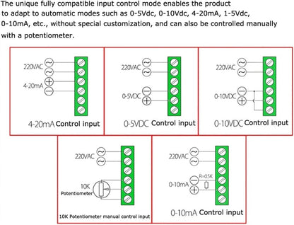 BBAUER Regulador de potencia regulador de voltaje de CA trifásico, tiristor, relé de estado sólido, atenuación 15A-200A, 1 unidad (color: solo módulo, tamaño: 200 A (50 KW))