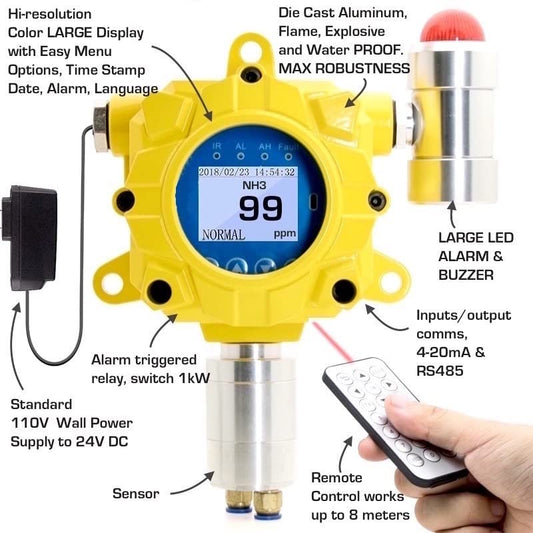 Detector de amoníaco de Forensics | Montaje en pared industrial | Calibración NIST de Estados Unidos | A prueba de explosiones | Alarmas de sonido y luz ajustables | Salida de relé | 0-100 ppm NH3 |