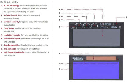 LINCOLN ELECTRIC Lente de soldadura de oscurecimiento automático serie C 2x4, sombra variable 8-13 KP3775-1