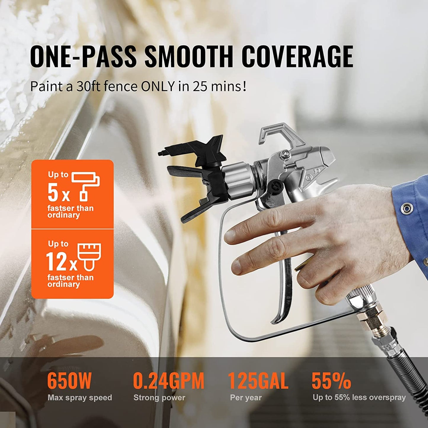 VEVOR - Pulverizador de pintura sin aire 7/8 HP de alta eficiencia, barra de extensión eléctrica para pintar y kit de limpieza para interiores, exteriores, muebles y vallas; 650 vatios, 2900 PSI
