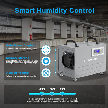 BLUEDEEP - Deshumidificador de espacio para sótano/rastreo, 120 pintas, deshumidificador comercial con manguera de drenaje para almacén, almacenamiento de daños por agua, 1 año de garantía
