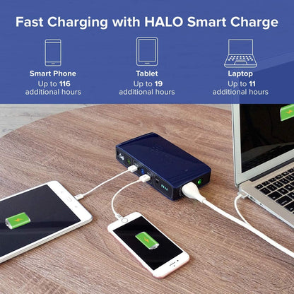 HALO Bolt - Cargador portátil de 58,830 mWh para teléfono y laptop, arrancador de automóvil con salida de corriente alterna y cargador de automóvil, dorado