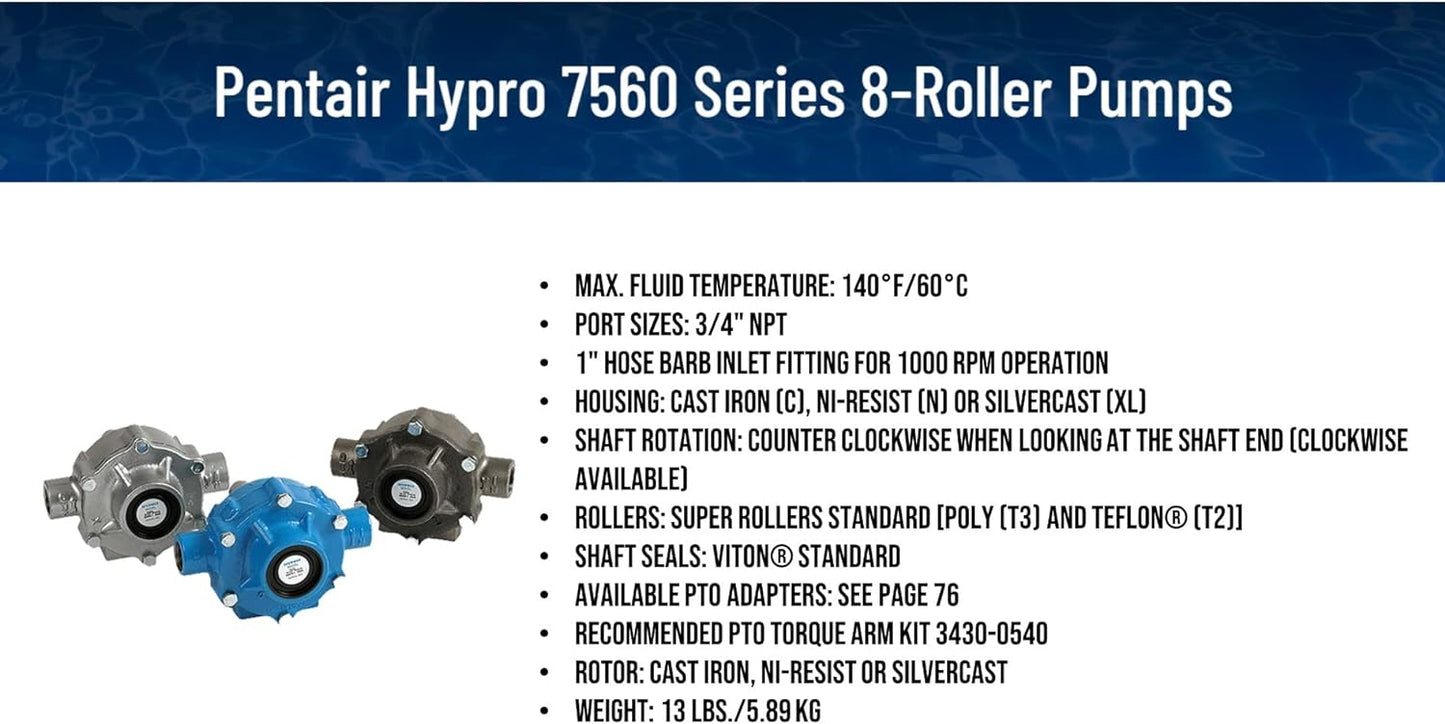 HYPRO 7560C Bomba de hierro fundido 8 rodillos