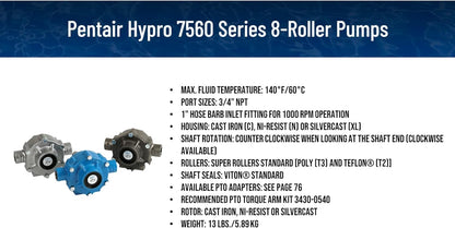 HYPRO 7560C Bomba de hierro fundido 8 rodillos