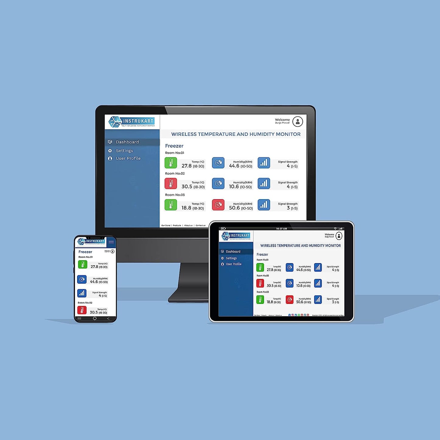 Ace AI-RHTx-IoT - Monitor de temperatura ambiente y humedad para servidor junto con certificado de calibración + 12 meses de garantía (con alojamiento hasta nuestro final)
