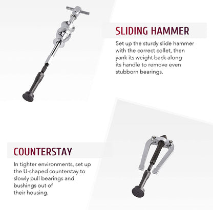 Juego de extractor de rodamientos de cojinete y extractor de sellos Orion Motor Tech, martillo deslizante, inserto de guía, juego de herramientas de extracción de rodamientos internos, 16 piezas.