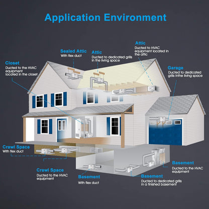 BLUEDEEP - Deshumidificador de espacio para sótano/rastreo, 120 pintas, deshumidificador comercial con manguera de drenaje para almacén, almacenamiento de daños por agua, 1 año de garantía