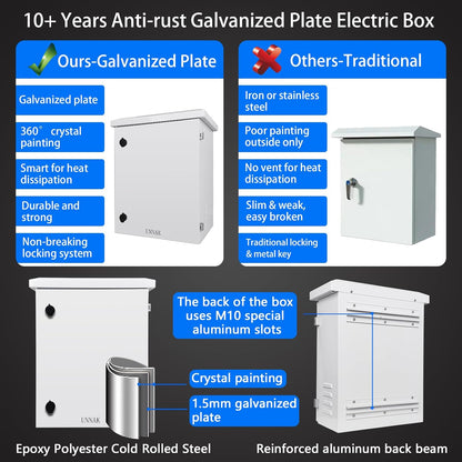 UNNAK Caja eléctrica para exteriores, 23.6 x 19.7 x 11.8 pulgadas, caja de conexiones impermeable de metal, anticorrosión universal grande Enlcosure, caja de distribución de energía de poste eléctrico (23.622 x 19.685 x 11.811 in)