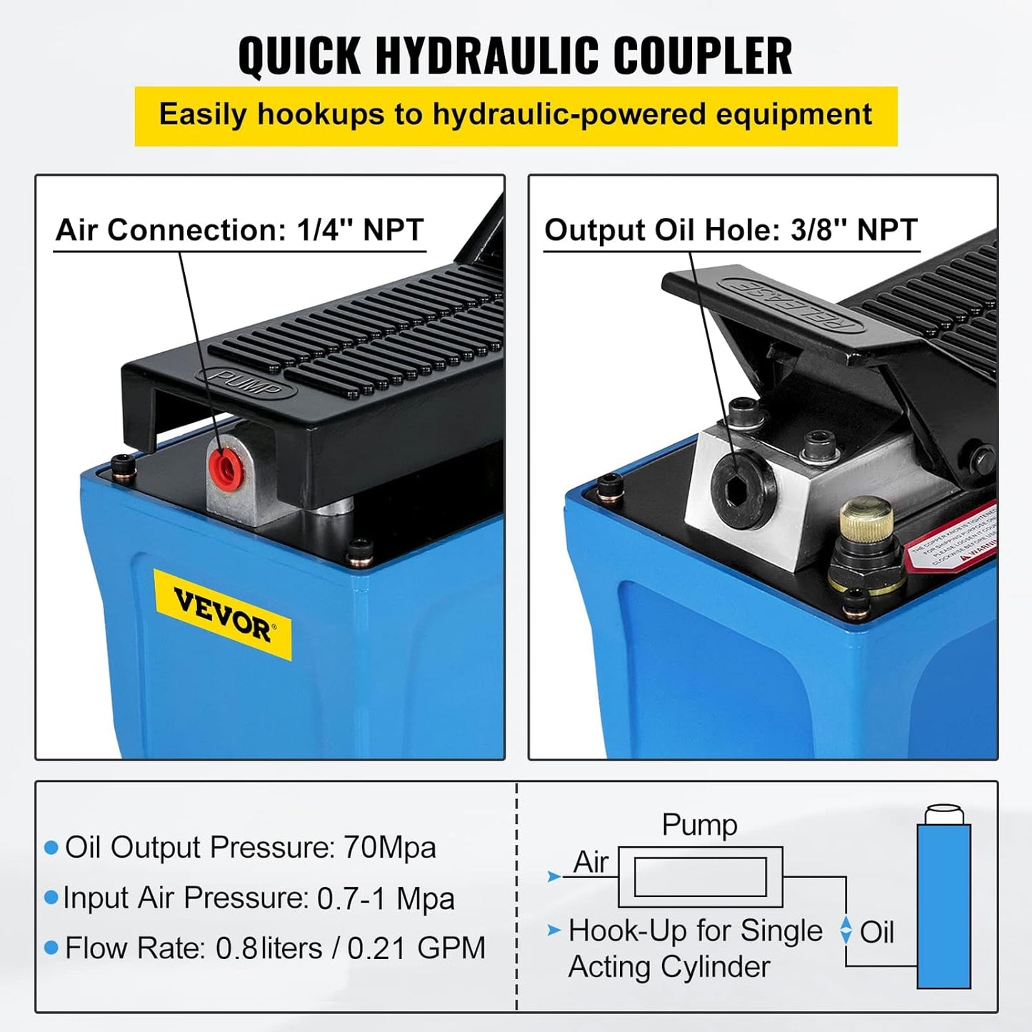 Mophorn Air Hydraulic Pump 10000 PSI NAP-002