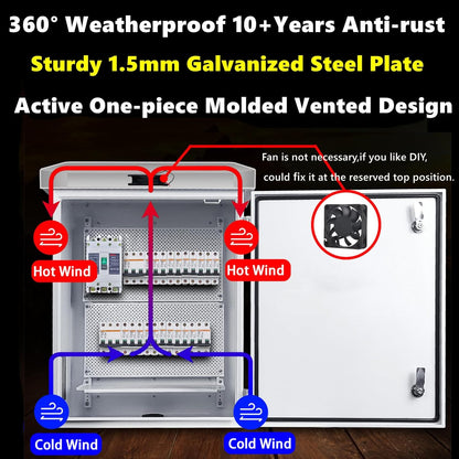UNNAK Caja eléctrica para exteriores, 23.6 x 19.7 x 11.8 pulgadas, caja de conexiones impermeable de metal, anticorrosión universal grande Enlcosure, caja de distribución de energía de poste eléctrico (23.622 x 19.685 x 11.811 in)