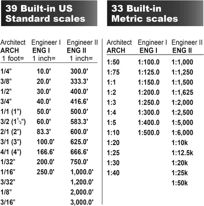 Calculated Industries 6025 Scale Master Pro medidor digital de planos