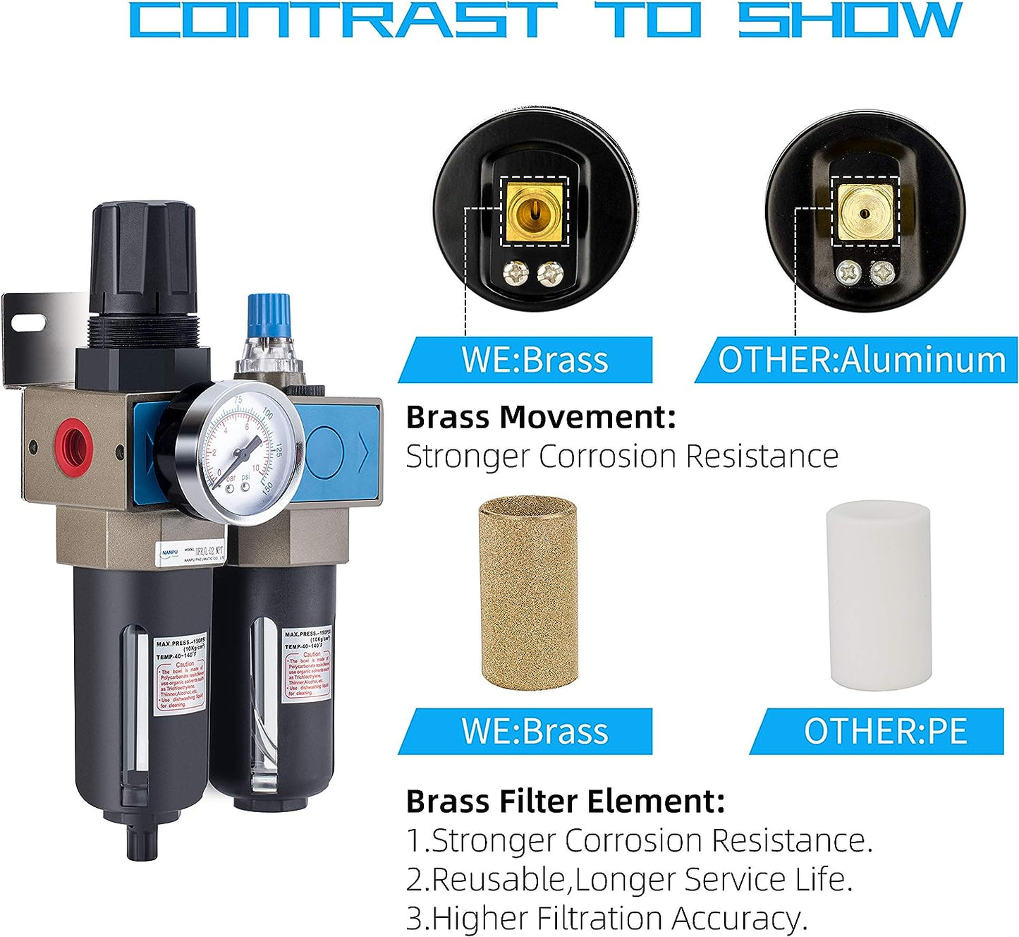 NANPU Lubricador regulador de filtro de aire comprimido NPT de 1/4" (FRL), elemento de latón de 5 micrones, calibre de 0-150 psi, drenaje manual, soporte de metal