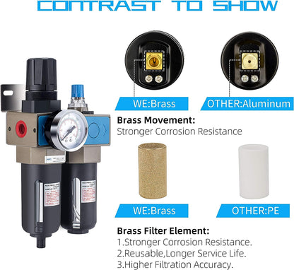 NANPU Lubricador regulador de filtro de aire comprimido NPT de 1/4" (FRL), elemento de latón de 5 micrones, calibre de 0-150 psi, drenaje manual, soporte de metal