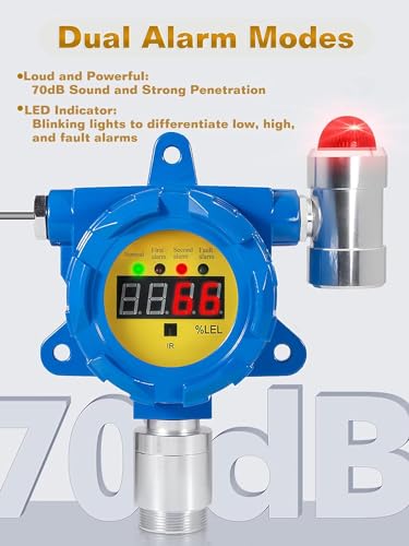 EX LEL Detector de gas – Soporte industrial de pared para monitoreo continuo | A prueba de explosiones | Alarmas de sonido y luz | Salida de relé | 0-100% LEL