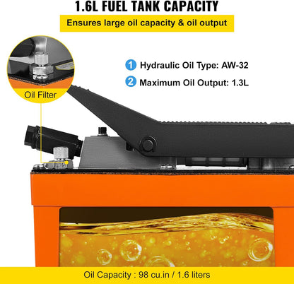 Mophorn Air Hydraulic Pump 10000 PSI NAP-002