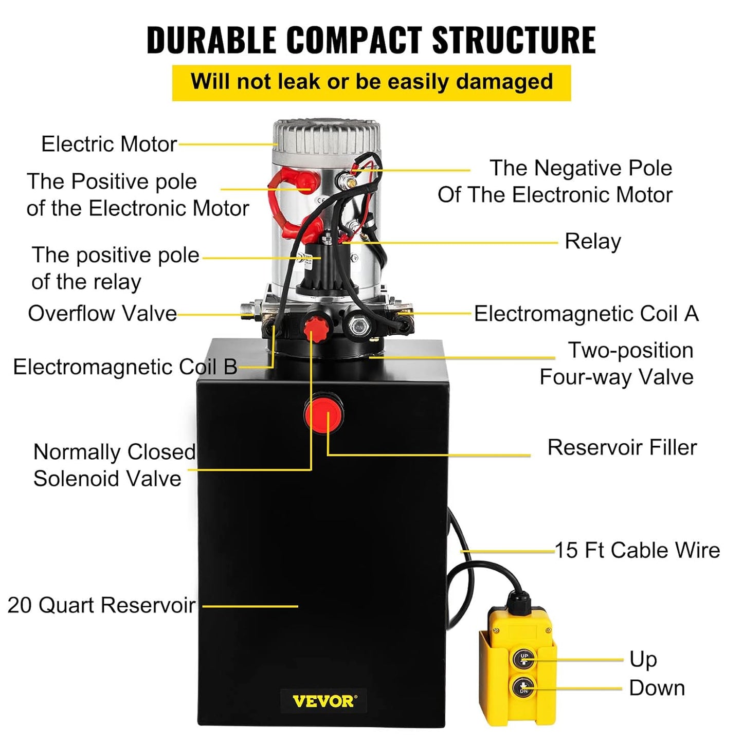 Mophorn Bomba hidráulica de 12 V de corriente continua de doble acción para remolque de volteo o levantamiento de autos, de 8 qt, con depósito de metal para el aceite