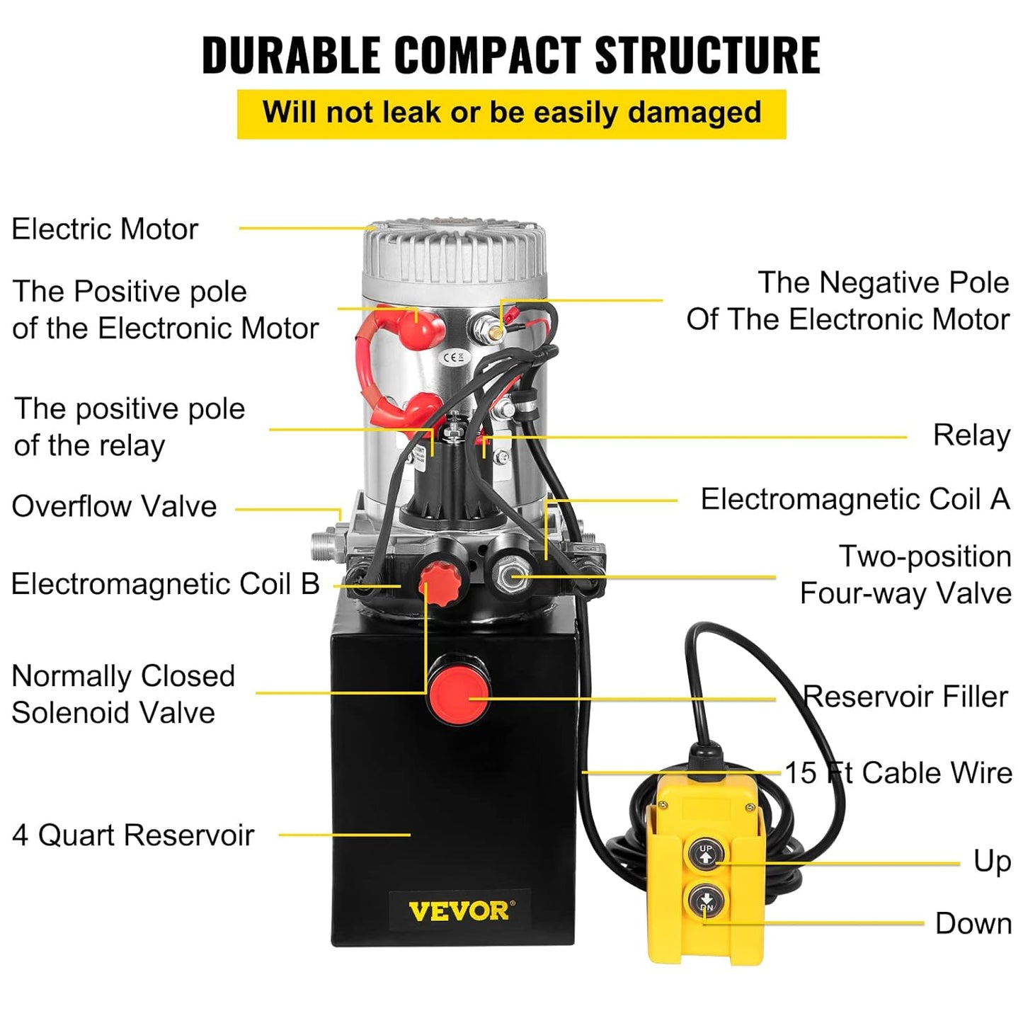 Mophorn Bomba hidráulica de 12 V de corriente continua de doble acción para remolque de volteo o levantamiento de autos, de 8 qt, con depósito de metal para el aceite