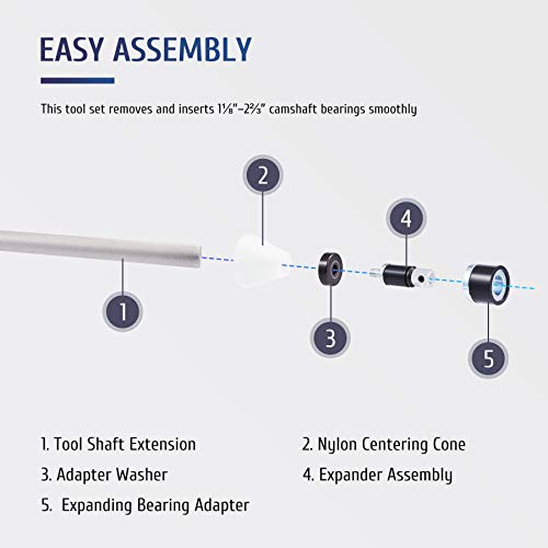 Orion Motor Tech Juego de Herramientas de Extracción e Instalación de Rodamientos de Leva Kit Completo de Herramientas para Rodamientos de Árbol de Levas con Adaptadores de 1-1/8 a 2-2/3 Pulgadas