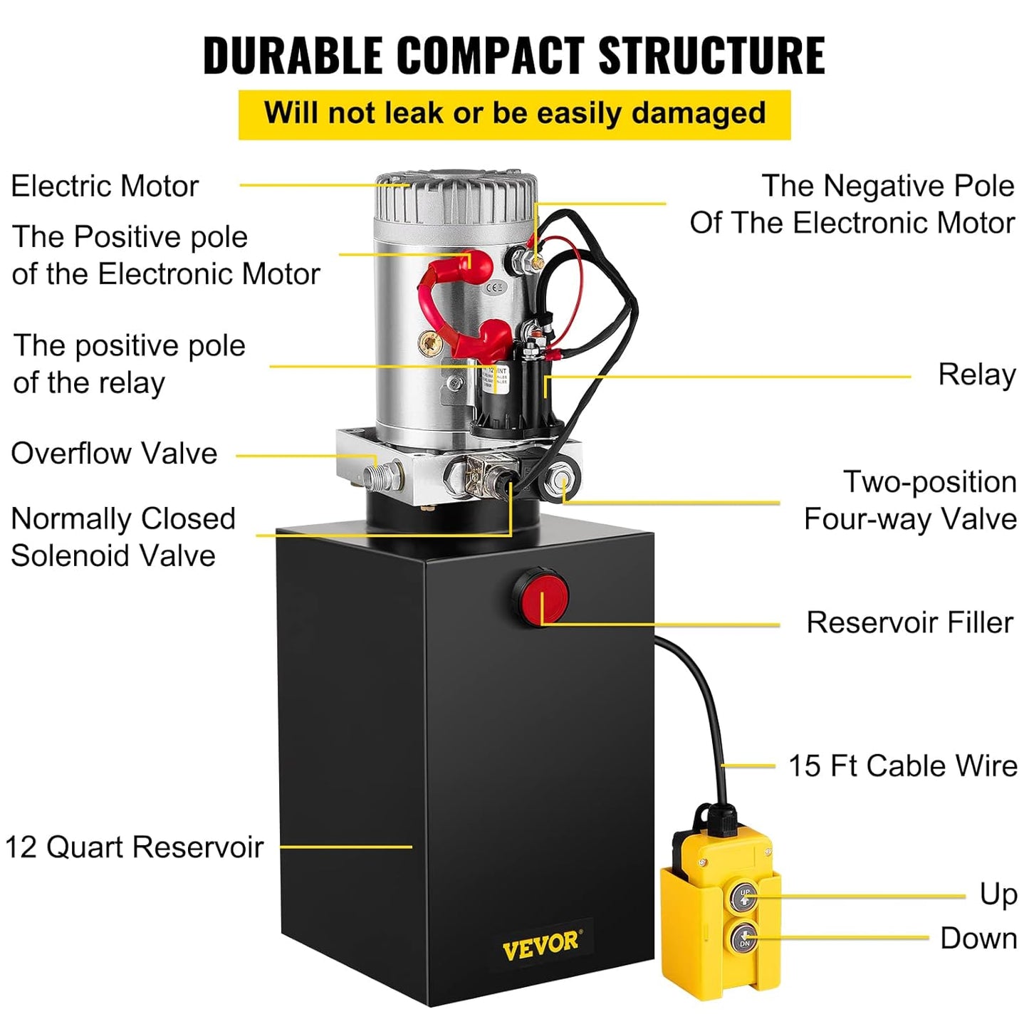 Mophorn Bomba hidráulica de 12 V de corriente continua de doble acción para remolque de volteo o levantamiento de autos, de 8 qt, con depósito de metal para el aceite