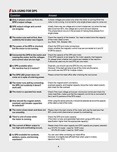 DPS Convertidor monofásico a trifásico, Modelo MY-PS-10, Apto para Motores trifásicos de 7.5 HP (5,5 kw) 23 amperios 200-240 V, un Tiene Que usarse Solo para un Motor