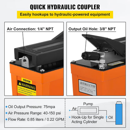 Mophorn Air Hydraulic Pump 10000 PSI NAP-002