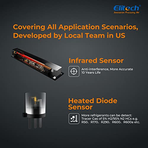 Elitech Detector de fugas de refrigerante, sensores de diodo infrarrojo y calentado en 1 unidad, aspirador de gas halógeno HVAC, antiinterferencia, alcance estándares SAE, IR-200