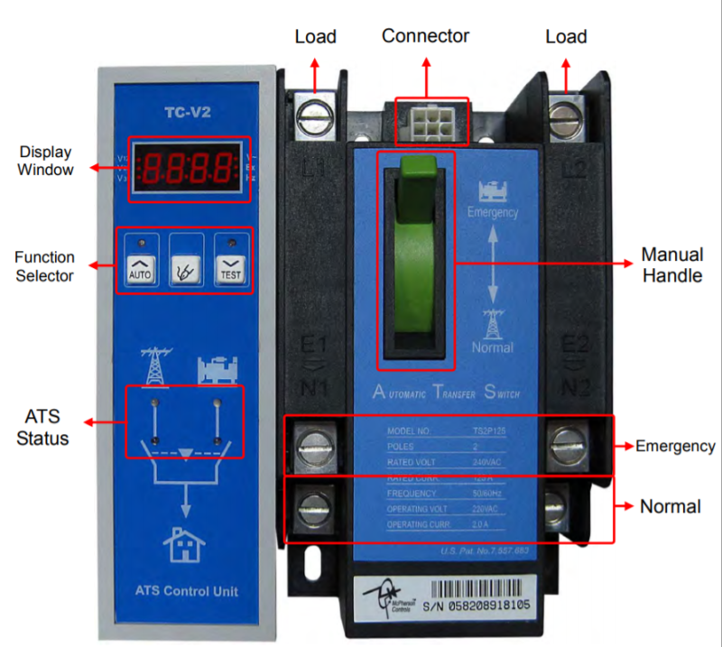 TCS2PC125-22M Transfer Switch | 125 Amps | 2 Poles | 1 Phase 240/120 Volts | ATS