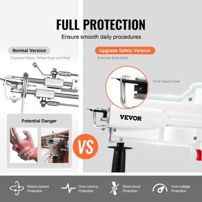 VEVOR Electric Rug Tufting Gun Carpet Weaving Machine Kit Speed Adjustable